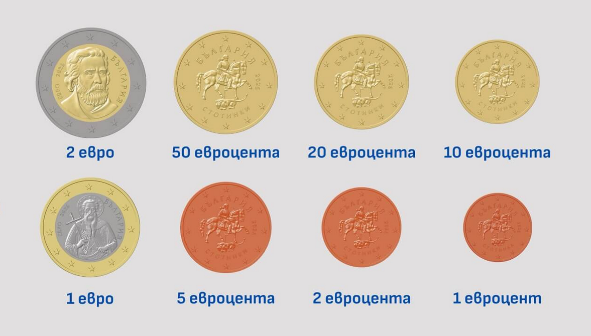 Евро монети (България)